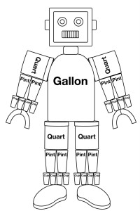 gallon robot