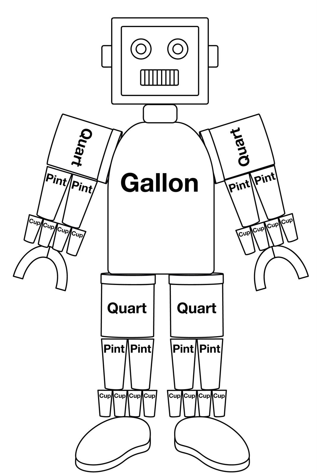 Gallon Man Goes to Space ETEAMS