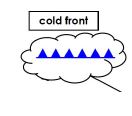 cold front